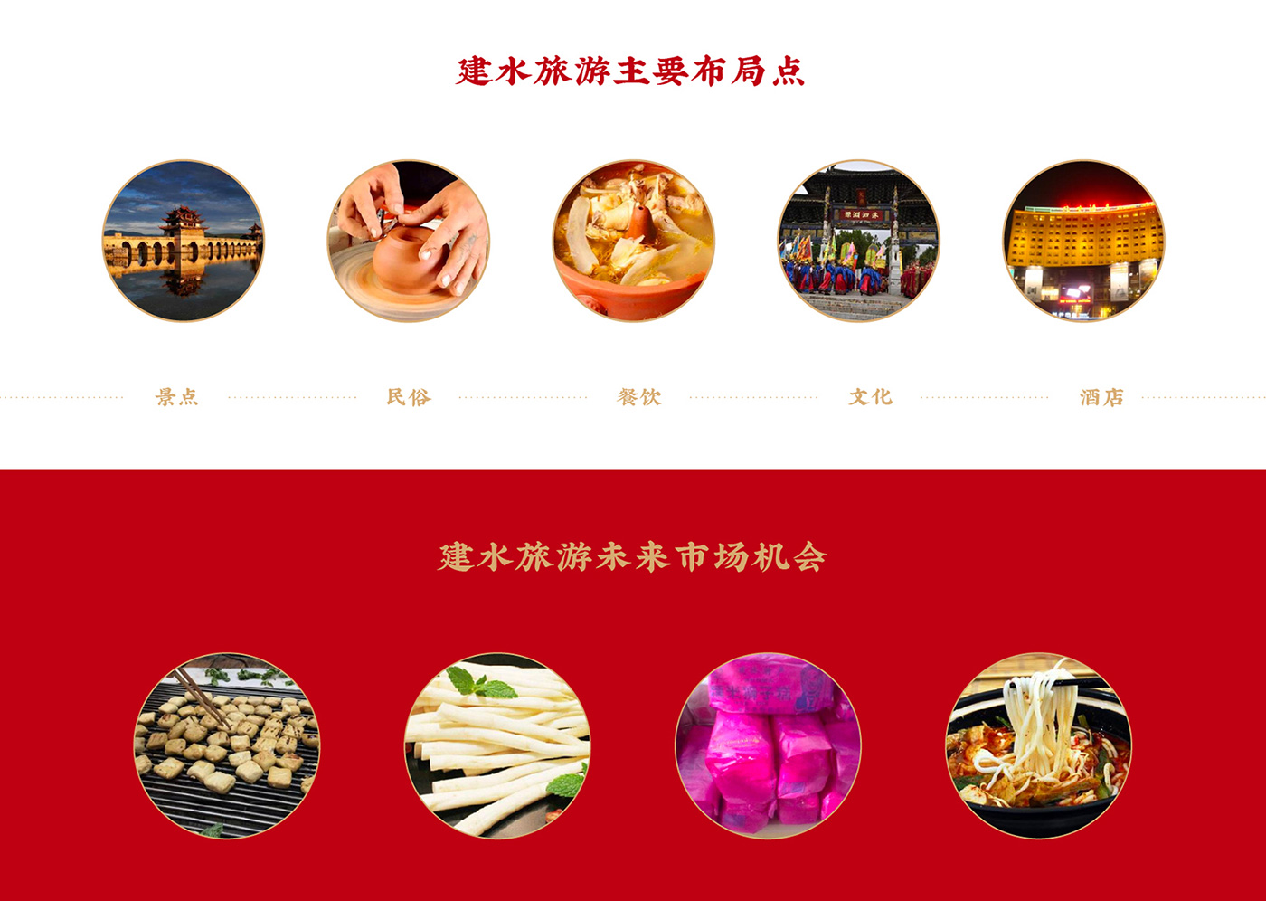 旅游大產(chǎn)業(yè)美食小體驗.jpg 旅游大產(chǎn)業(yè)美食小體驗.jpg